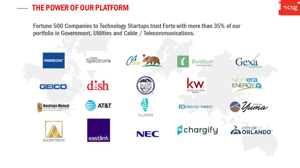 main | Forte Payments Systems