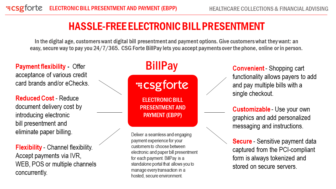CSG Forte EBPP for Healthcare Collections1