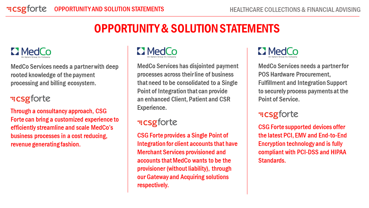 CSG Forte MedCo Opportunity and Solution Statements