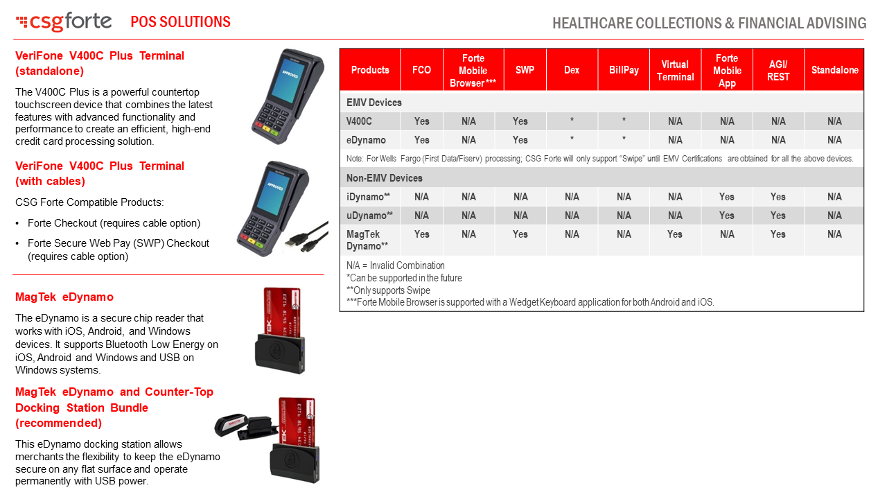 CSG Forte POS Solutions for Healthcare Collections1